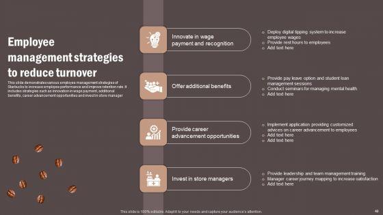 Coffee_Cafe_Company_Profile_Ppt_PowerPoint_Presentation_Complete_Deck_With_Slides_Slide_42.jpg