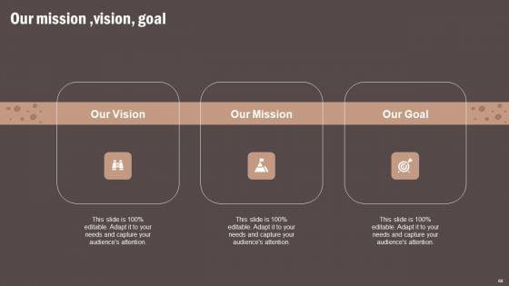 Coffee_Cafe_Company_Profile_Ppt_PowerPoint_Presentation_Complete_Deck_With_Slides_Slide_60.jpg