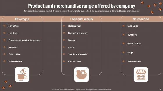 Coffee_Cafe_Company_Profile_Ppt_PowerPoint_Presentation_Complete_Deck_With_Slides_Slide_8.jpg
