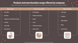 product