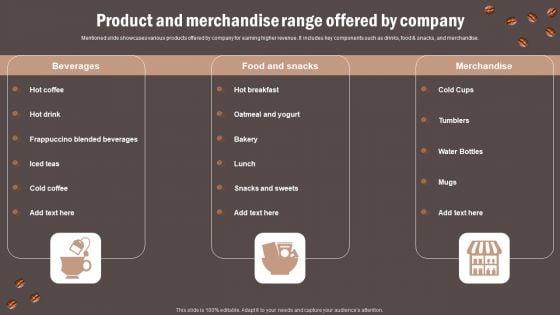 Coffee_Cafe_Company_Profile_Product_And_Merchandise_Range_Offered_By_Company_Sample_PDF_Slide_1.jpg
