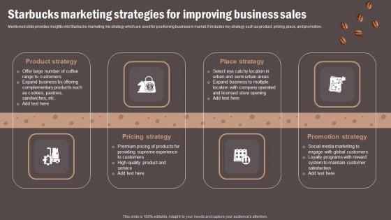 Coffee_Cafe_Company_Profile_Starbucks_Marketing_Strategies_For_Improving_Business_Sales_Sample_PDF_Slide_1.jpg
