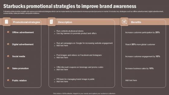 Coffee_Cafe_Company_Profile_Starbucks_Promotional_Strategies_To_Improve_Brand_Awareness_Background_PDF_Slide_1.jpg