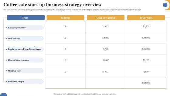 Coffee_Cafe_Start_Up_Business_Strategy_Overview_Brochure_PDF_Slide_1.jpg