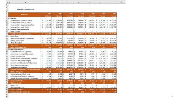 Coffee_House_Business_Plan_Go_To_Market_Strategy_Slide_5.jpg