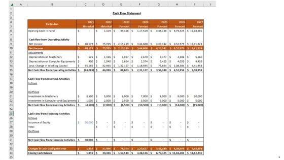 Coffee_House_Business_Plan_Go_To_Market_Strategy_Slide_6.jpg