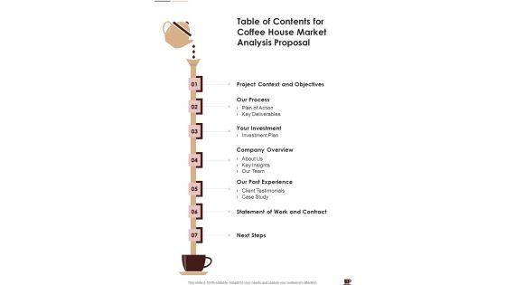 Coffee_House_Market_Analysis_Proposal_Example_Document_Report_Doc_Pdf_Ppt_Slide_3.jpg