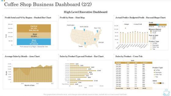 Coffee_Shop_Business_Dashboard_Executive_Business_Plan_For_Opening_A_Coffeehouse_Ppt_Ideas_Format_PDF_Slide_1.jpg