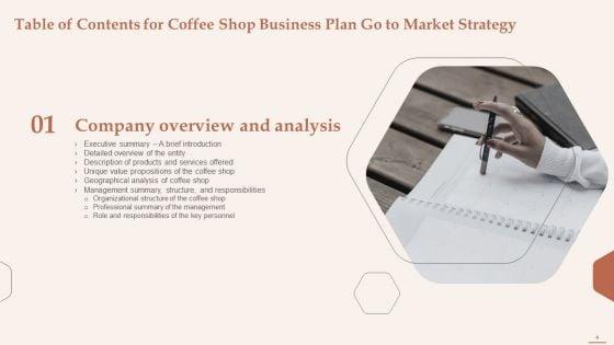 Coffee_Shop_Business_Plan_Go_To_Market_Strategy_Slide_4.jpg