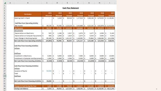 Coffee_Shop_Business_Plan_Go_To_Market_Strategy_Slide_6.jpg