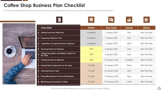 Coffee_Shop_Business_Plan_Ppt_PowerPoint_Presentation_Complete_With_Slides_Slide_6.jpg