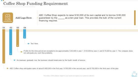 Coffee_Shop_Funding_Requirement_Business_Plan_For_Opening_A_Coffeehouse_Ppt_Gallery_Visual_Aids_PDF_Slide_1.jpg
