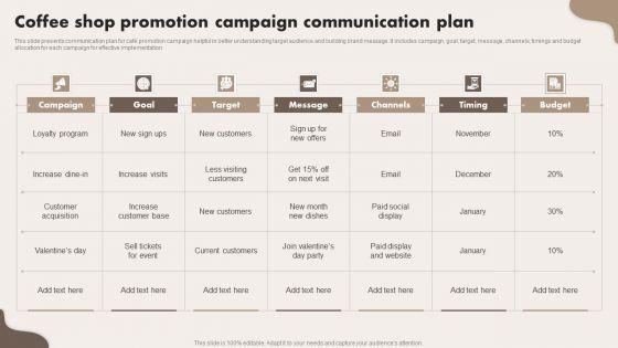 Coffee Shop Promotion Campaign Communication Plan Rules PDF Coffee Shop Promotion Campaign Communication Plan Rules PDF
