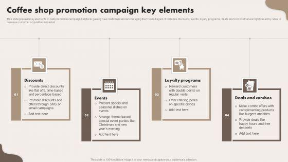 Coffee_Shop_Promotion_Campaign_Key_Elements_Inspiration_PDF_Slide_1.jpg