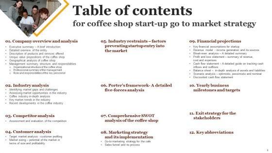 Coffee_Shop_Start_Up_Go_To_Market_Strategy_Slide_3.jpg