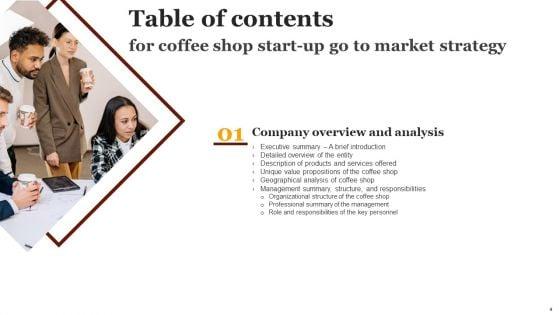 Coffee_Shop_Start_Up_Go_To_Market_Strategy_Slide_4.jpg