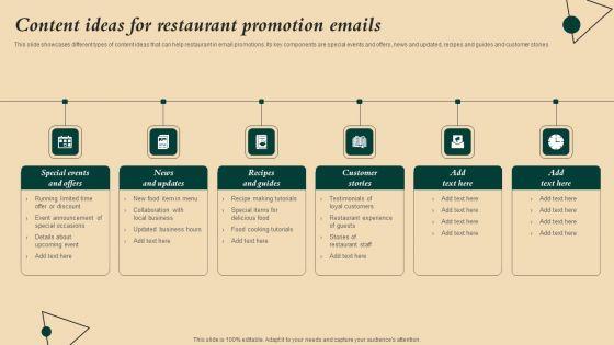 Coffeehouse_Promotion_Techniques_To_Boost_Revenue_Content_Ideas_For_Restaurant_Promotion_Emails_Microsoft_PDF_Slide_1.jpg