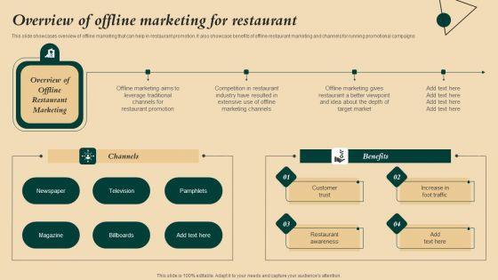 Coffeehouse_Promotion_Techniques_To_Boost_Revenue_Overview_Of_Offline_Marketing_For_Restaurant_Inspiration_PDF_Slide_1.jpg