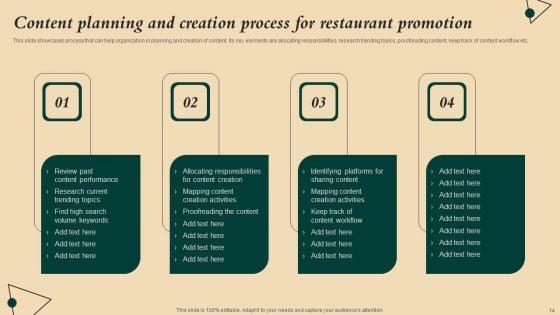 Coffeehouse_Promotion_Techniques_To_Boost_Revenue_Ppt_PowerPoint_Presentation_Complete_Deck_With_Slides_Slide_14.jpg