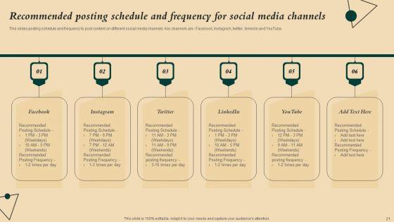 Coffeehouse_Promotion_Techniques_To_Boost_Revenue_Ppt_PowerPoint_Presentation_Complete_Deck_With_Slides_Slide_21.jpg