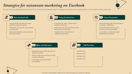 Coffeehouse_Promotion_Techniques_To_Boost_Revenue_Ppt_PowerPoint_Presentation_Complete_Deck_With_Slides_Slide_27.jpg