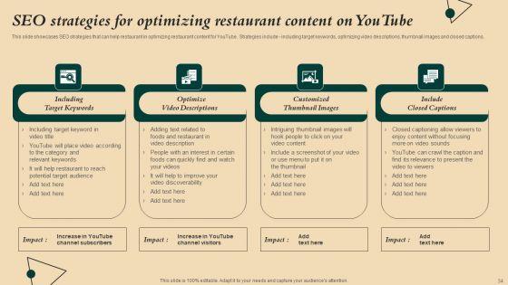 Coffeehouse_Promotion_Techniques_To_Boost_Revenue_Ppt_PowerPoint_Presentation_Complete_Deck_With_Slides_Slide_34.jpg