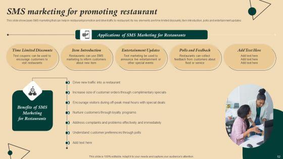 Coffeehouse_Promotion_Techniques_To_Boost_Revenue_Ppt_PowerPoint_Presentation_Complete_Deck_With_Slides_Slide_52.jpg