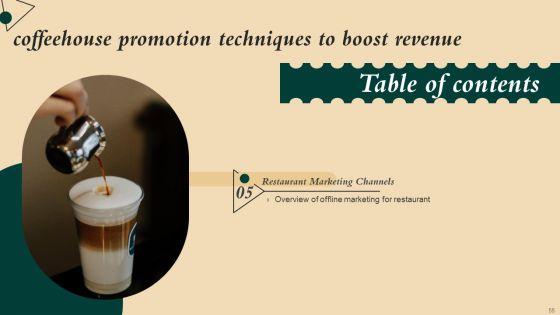 Coffeehouse_Promotion_Techniques_To_Boost_Revenue_Ppt_PowerPoint_Presentation_Complete_Deck_With_Slides_Slide_55.jpg