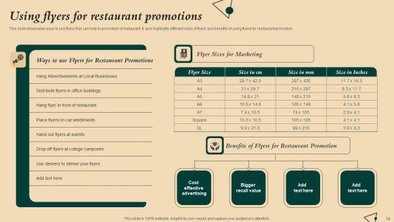 Coffeehouse_Promotion_Techniques_To_Boost_Revenue_Ppt_PowerPoint_Presentation_Complete_Deck_With_Slides_Slide_58.jpg