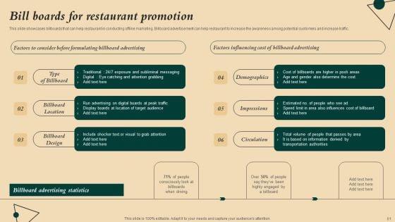 Coffeehouse_Promotion_Techniques_To_Boost_Revenue_Ppt_PowerPoint_Presentation_Complete_Deck_With_Slides_Slide_61.jpg