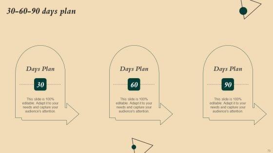 Coffeehouse_Promotion_Techniques_To_Boost_Revenue_Ppt_PowerPoint_Presentation_Complete_Deck_With_Slides_Slide_73.jpg