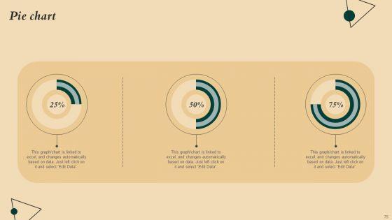 Coffeehouse_Promotion_Techniques_To_Boost_Revenue_Ppt_PowerPoint_Presentation_Complete_Deck_With_Slides_Slide_75.jpg
