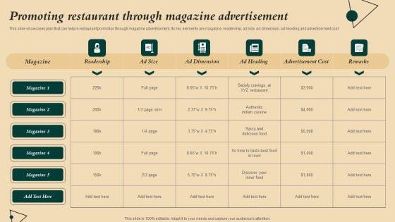 Coffeehouse_Promotion_Techniques_To_Boost_Revenue_Promoting_Restaurant_Through_Magazine_Professional_PDF_Slide_1.jpg