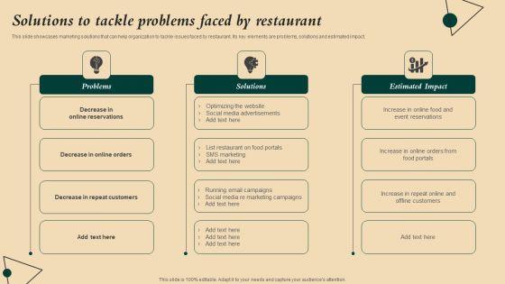Coffeehouse_Promotion_Techniques_To_Boost_Revenue_Solutions_To_Tackle_Problems_Faced_By_Restaurant_Inspiration_PDF_Slide_1.jpg