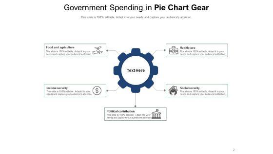 Cog_Wheel_Circle_Graph_Gear_Internet_Marketing_Data_Interpretation_Ppt_PowerPoint_Presentation_Complete_Deck_Slide_2.jpg