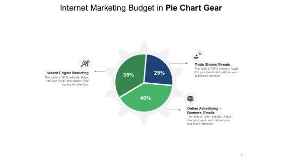 Cog_Wheel_Circle_Graph_Gear_Internet_Marketing_Data_Interpretation_Ppt_PowerPoint_Presentation_Complete_Deck_Slide_4.jpg