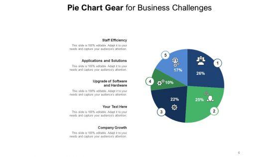 Cog_Wheel_Circle_Graph_Gear_Internet_Marketing_Data_Interpretation_Ppt_PowerPoint_Presentation_Complete_Deck_Slide_6.jpg