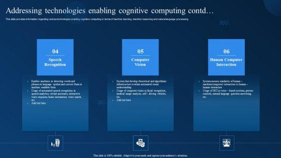 Cognitive_Analytics_Strategy_And_Techniques_Addressing_Technologies_Enabling_Cognitive_Computing_Guidelines_PDF_Slide_2.jpg