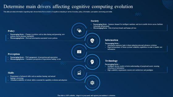 Cognitive_Analytics_Strategy_And_Techniques_Determine_Main_Drivers_Affecting_Cognitive_Computing_Evolution_Ideas_PDF_Slide_1.jpg