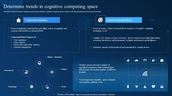 Cognitive_Analytics_Strategy_And_Techniques_Determine_Trends_In_Cognitive_Computing_Space_Ideas_PDF_Slide_1.jpg
