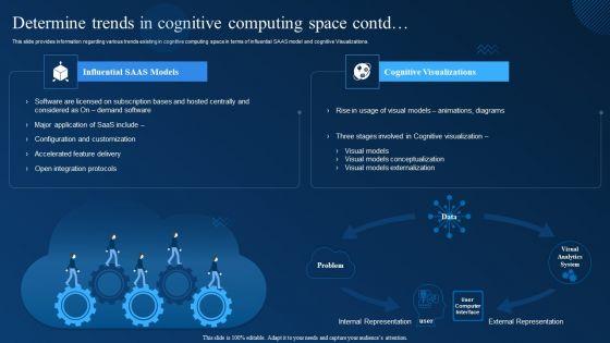 Cognitive_Analytics_Strategy_And_Techniques_Determine_Trends_In_Cognitive_Computing_Space_Ideas_PDF_Slide_2.jpg