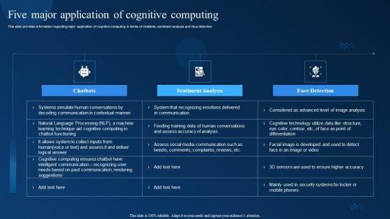 Cognitive_Analytics_Strategy_And_Techniques_Five_Major_Application_Of_Cognitive_Computing_Guidelines_PDF_Slide_1.jpg