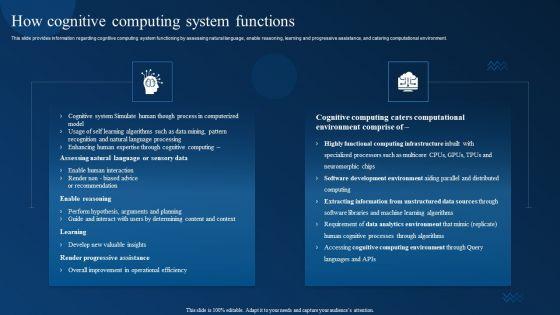 Cognitive_Analytics_Strategy_And_Techniques_How_Cognitive_Computing_System_Functions_Ideas_PDF_Slide_1.jpg