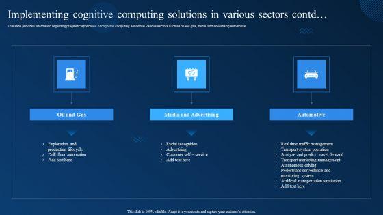 Cognitive_Analytics_Strategy_And_Techniques_Implementing_Cognitive_Computing_Solutions_In_Various_Sectors_Summary_PDF_Slide_2.jpg