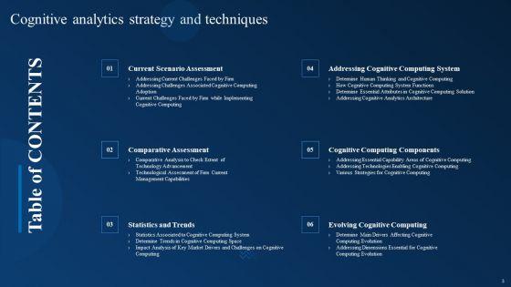Cognitive_Analytics_Strategy_And_Techniques_Ppt_PowerPoint_Presentation_Complete_Deck_With_Slides_Slide_3.jpg