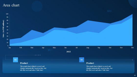 Cognitive_Analytics_Strategy_And_Techniques_Ppt_PowerPoint_Presentation_Complete_Deck_With_Slides_Slide_59.jpg