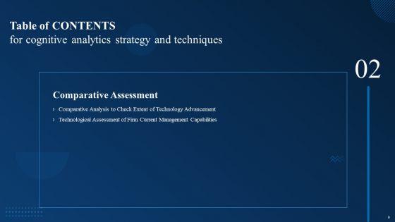 Cognitive_Analytics_Strategy_And_Techniques_Ppt_PowerPoint_Presentation_Complete_Deck_With_Slides_Slide_9.jpg