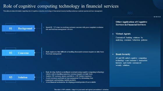 Cognitive_Analytics_Strategy_And_Techniques_Role_Of_Cognitive_Computing_Technology_In_Financial_Services_Summary_PDF_Slide_1.jpg