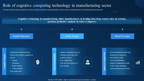 Cognitive_Analytics_Strategy_And_Techniques_Role_Of_Cognitive_Computing_Technology_In_Manufacturing_Sector_Download_PDF_Slide_1.jpg