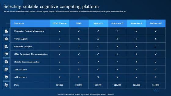 Cognitive_Analytics_Strategy_And_Techniques_Selecting_Suitable_Cognitive_Computing_Platform_Inspiration_PDF_Slide_1.jpg